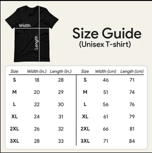 a fitting size chart